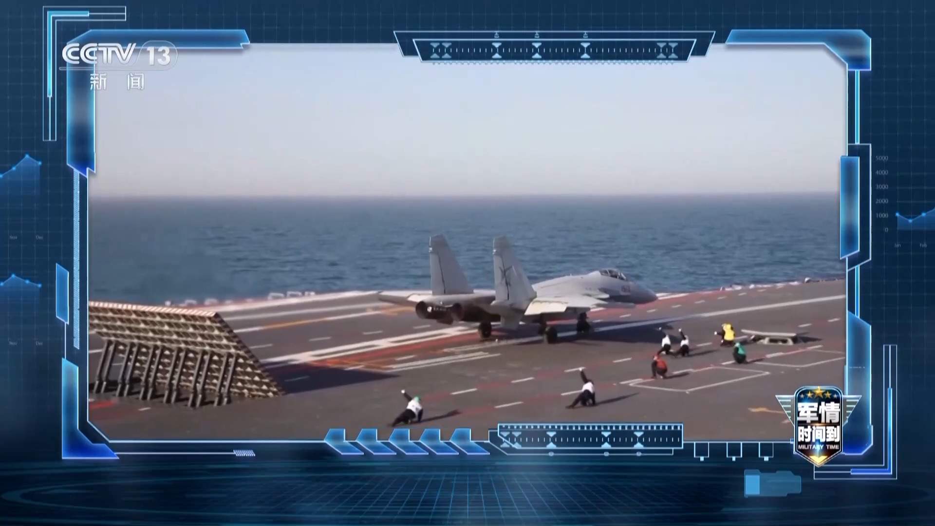 福建舰已完成多次海试 进度远超预期