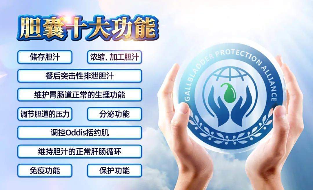 胆囊健康科普宣传周：胆囊健康日义诊义检，四川结石病医院在行动  