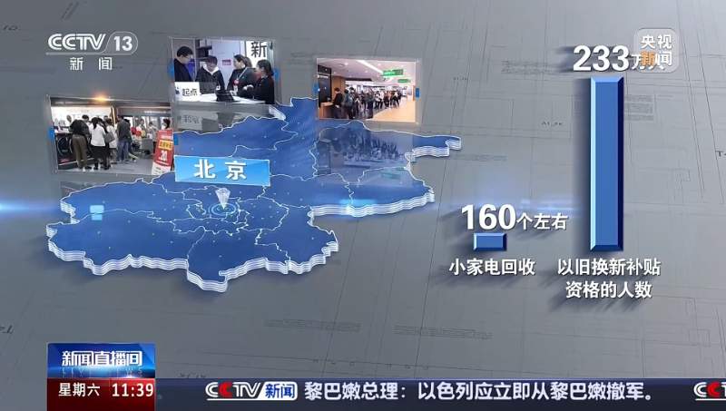 家电、汽车等换新后,旧的要怎么处理?