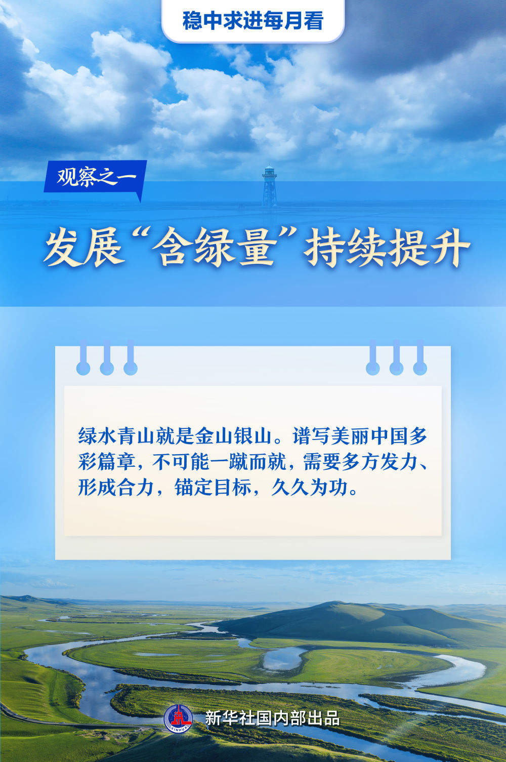 稳中求进每月看