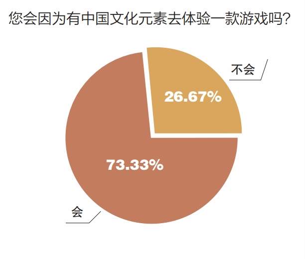 不认“天命”的悟空：是神话，更是出海序曲