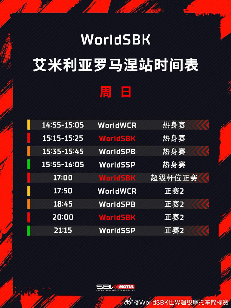 “张雪机车”艾米利亚-罗马涅站首回合夺得冠军