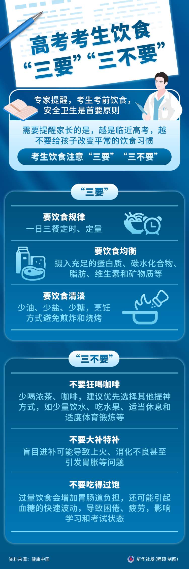 高考考生请注意！科学备考这样做