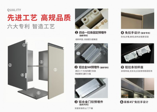 高端不锈钢橱柜怎么选？2025年12月五大品牌盘点，品质口碑双在线放心选择