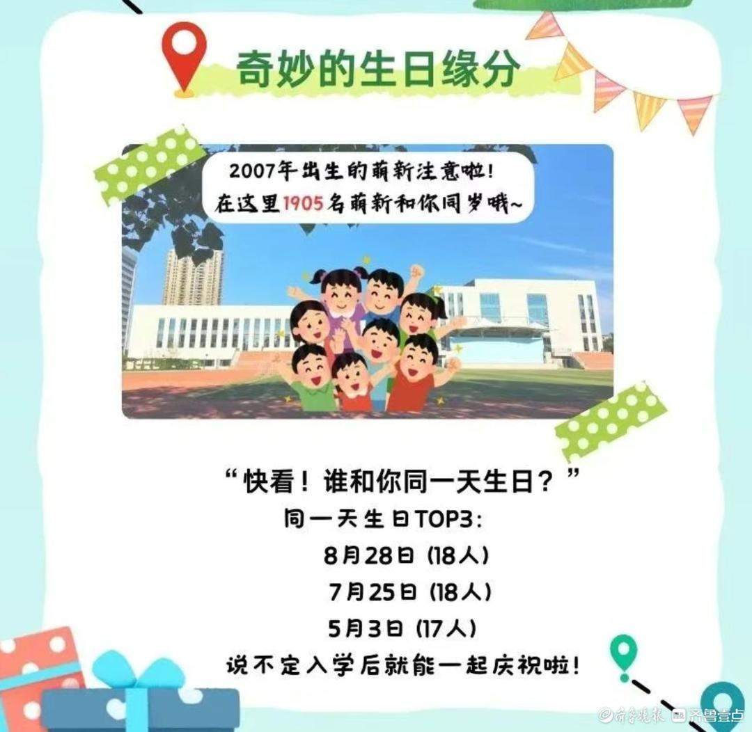 2007年出生萌新成“主力军”！山东高校进入“迎新季”