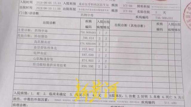 危险！14岁初中生课堂“嗑药”致昏迷进ICU 卡马西平到底是什么药？