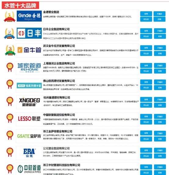 2026中国水管十大品牌极高防爆水管实力认证！