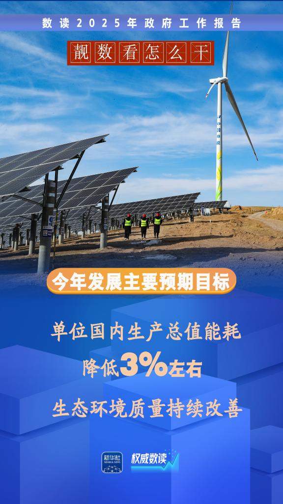 两会“靓”数｜数据看“怎么干”