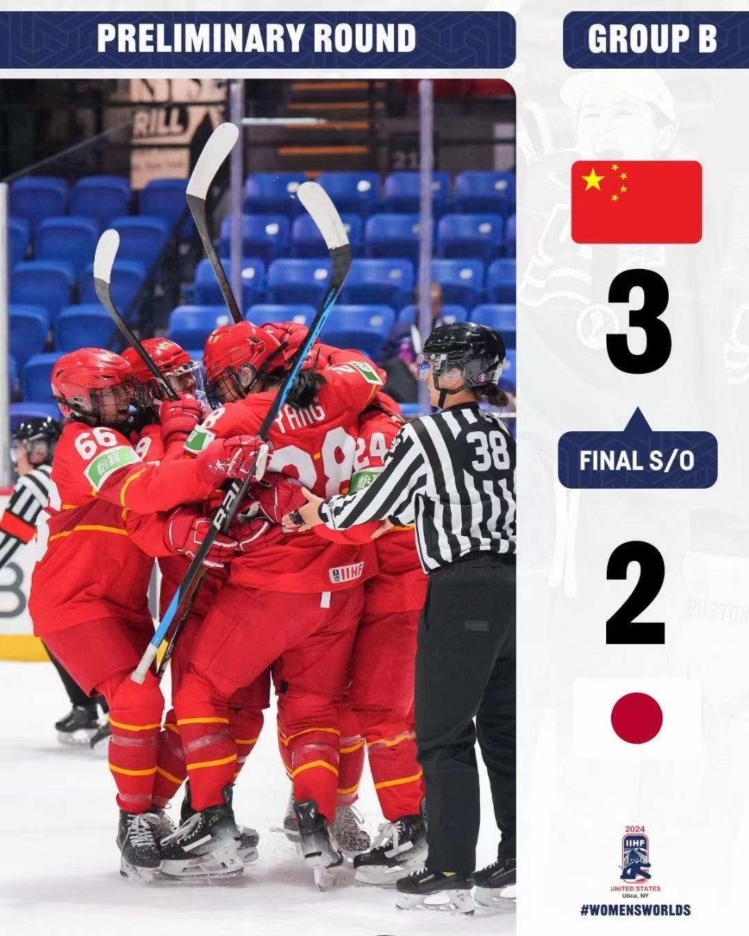 中邦女冰3:2打败日本队，取得世锦赛“开门红”