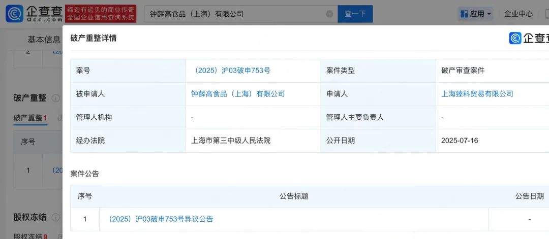 钟薛高，被申请破产！