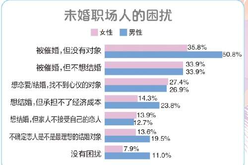 2024中国女性职场现状调查报告发布，“她力量”炽烈绽放“她世界”热辣滚烫