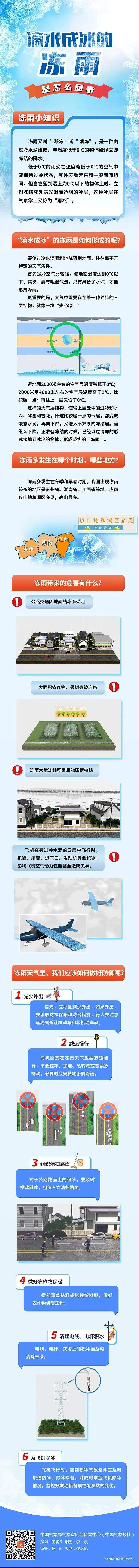 先暖后冷！济南气温大跳水！降幅可达 10℃以上！