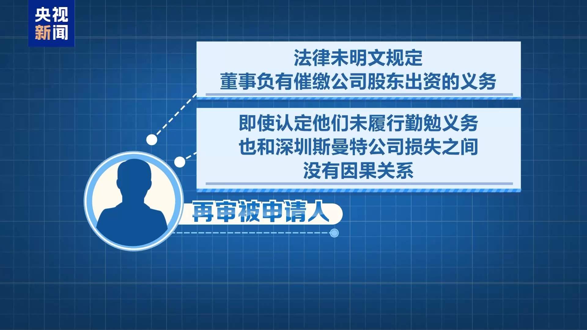 股东出资不到位 董事该不该“背锅”？答案来了