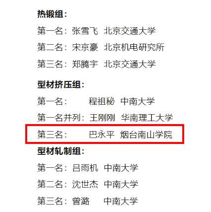 烟台南山学院学子在2026年QForm国际大学生奥林匹克竞赛中斩获佳绩