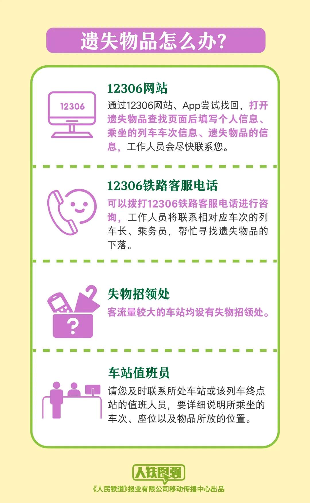 哪些物品不能带上火车？返程提醒