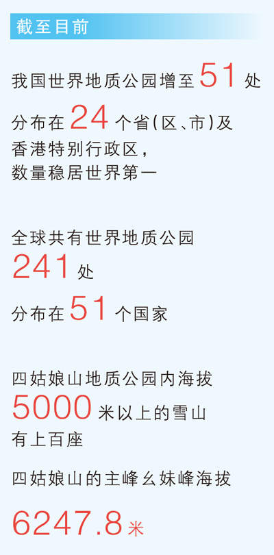 四姑娘山世界地质公园，你了解多少