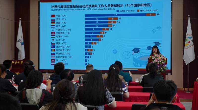 张家口2026世界大学生自行车锦标赛中国大学生体育代表团成立大会在京举行