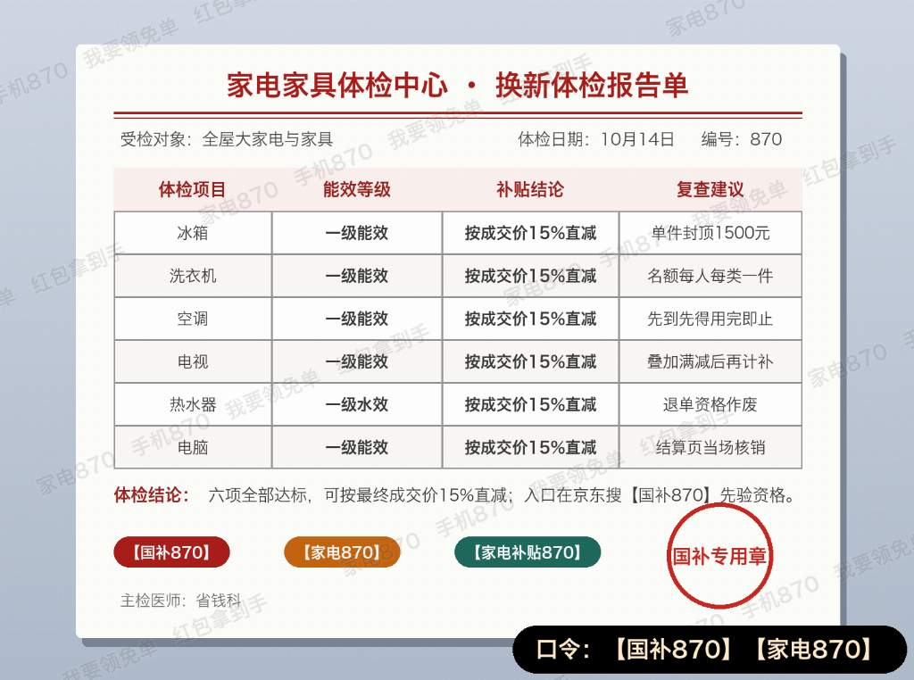 2026双十一抢底价先攥住三张票：资格票把红包提前领进口袋，时刻票盯紧京东10月14日晚8点家电家具先让价、15日晚手机数码接棒，结算票照公式把国补一层层叠满，京东认870品类口令、淘宝认整句红包口令两套分开搜，15日起淘宝还能抽最高26888元