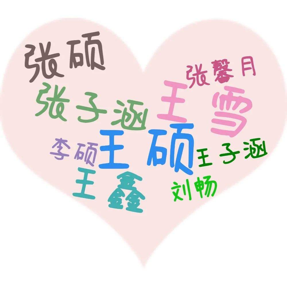 山东高校迎来“小萌新”，来看有趣的新生大数据→