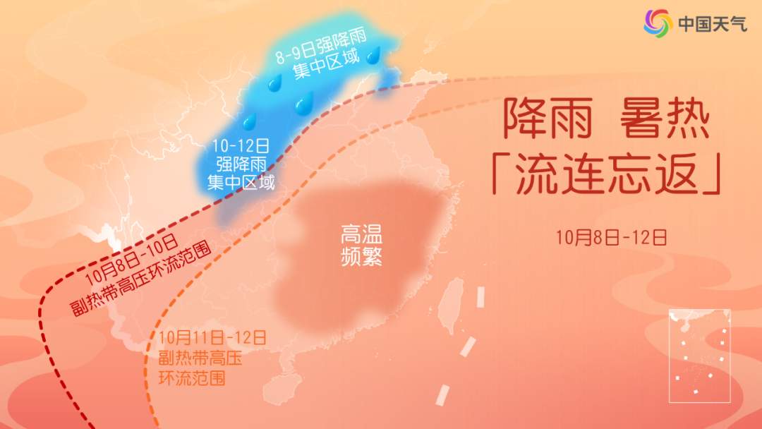 降雨+降温!北方秋雨,局地暴雨,准备更厚的衣服!