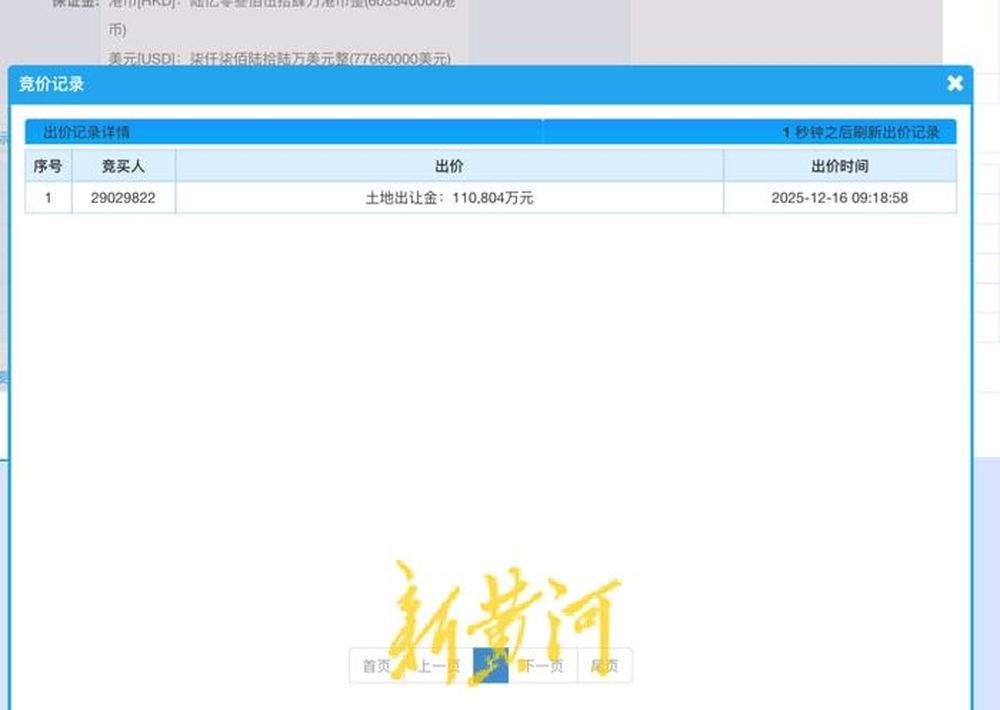 济南楼市“单价最贵地块”已有报价,2.03万元/平方米,花落谁家18日上午揭晓