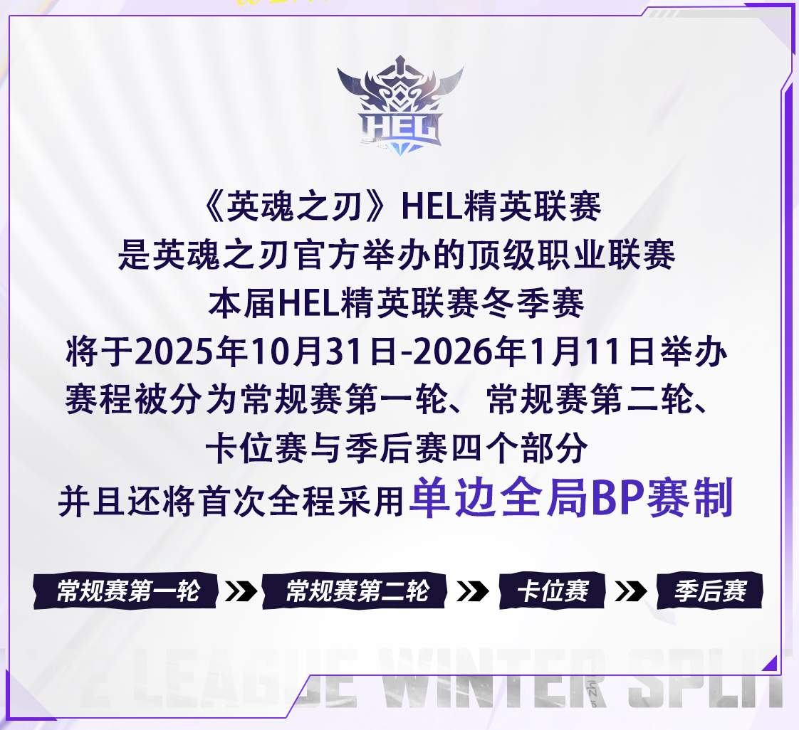 战鼓再擂!2025 英魂之刃HEL精英联赛冬季赛盛大启幕