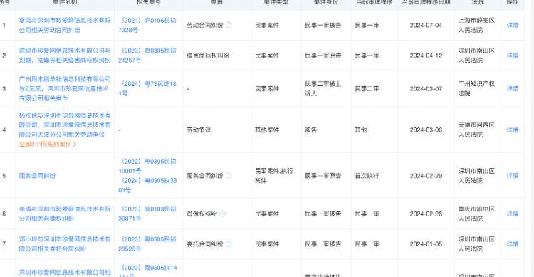 3·15晚会曝光企业现状：槽头肉企业罚款千万元，听花酒调价出海自救，婚恋网站诉状缠身