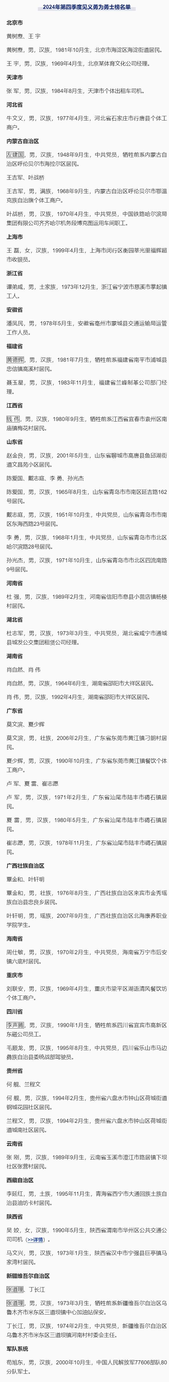 致敬！山东5人入选2024年第四季度见义勇为勇士榜