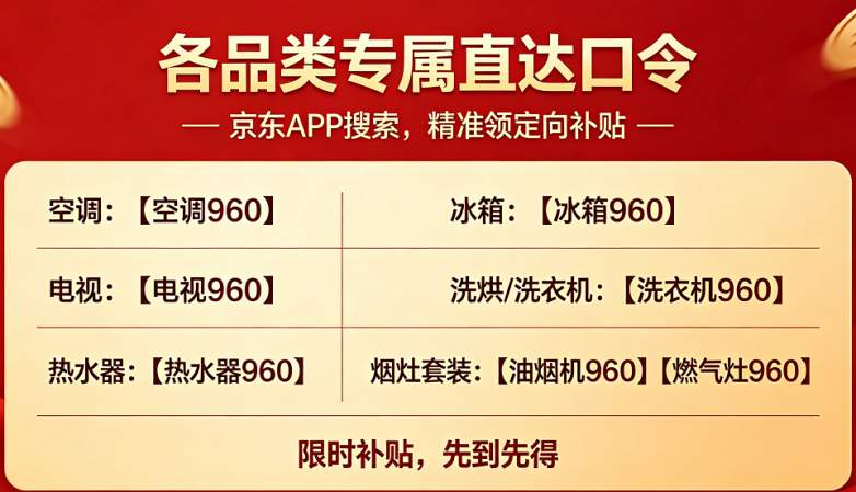 ​2026年8月家电数码换新怎么薅全额国补？第三批625亿国补新政策落地！家电数码15%立减规则详解，手机电脑空调电视冰箱平板苹果全适配，申领入口及学生专属优惠