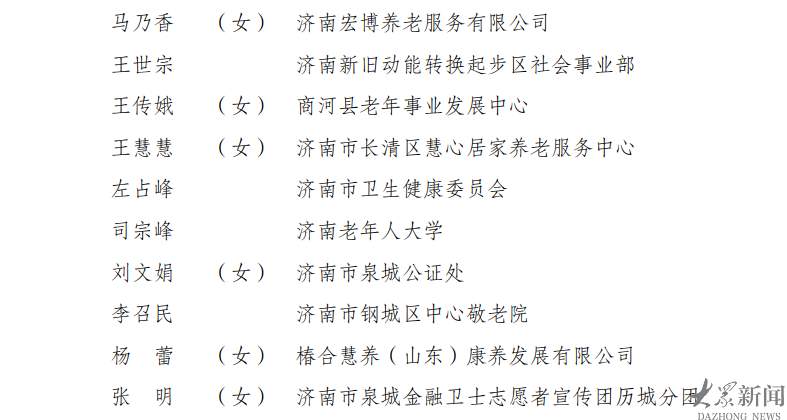 为敬老爱老助老模范点赞！山东84个集体、130人获全国表彰