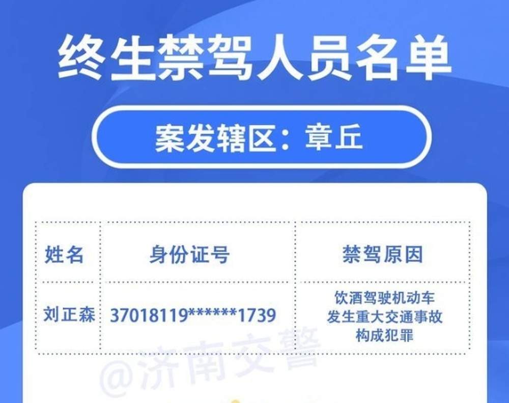 济南交警实名曝光警示，又有一人终生禁驾