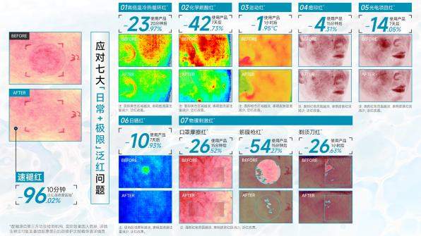 央视走进巨子生物,记录重组胶原蛋白核心技术跃迁