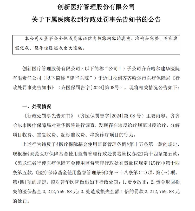 重罚！这家上市医院过度诊疗、重复收费、超标准收费