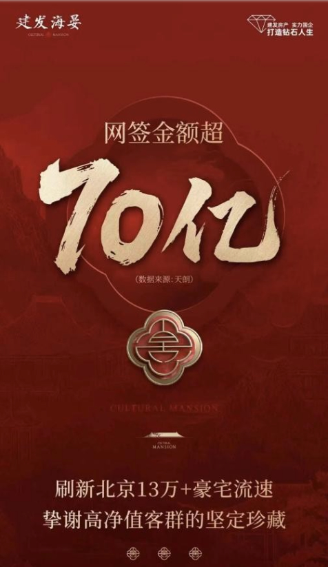 业绩拐点凸显,战略定力领航!建发国际以品质深耕穿越行业周期