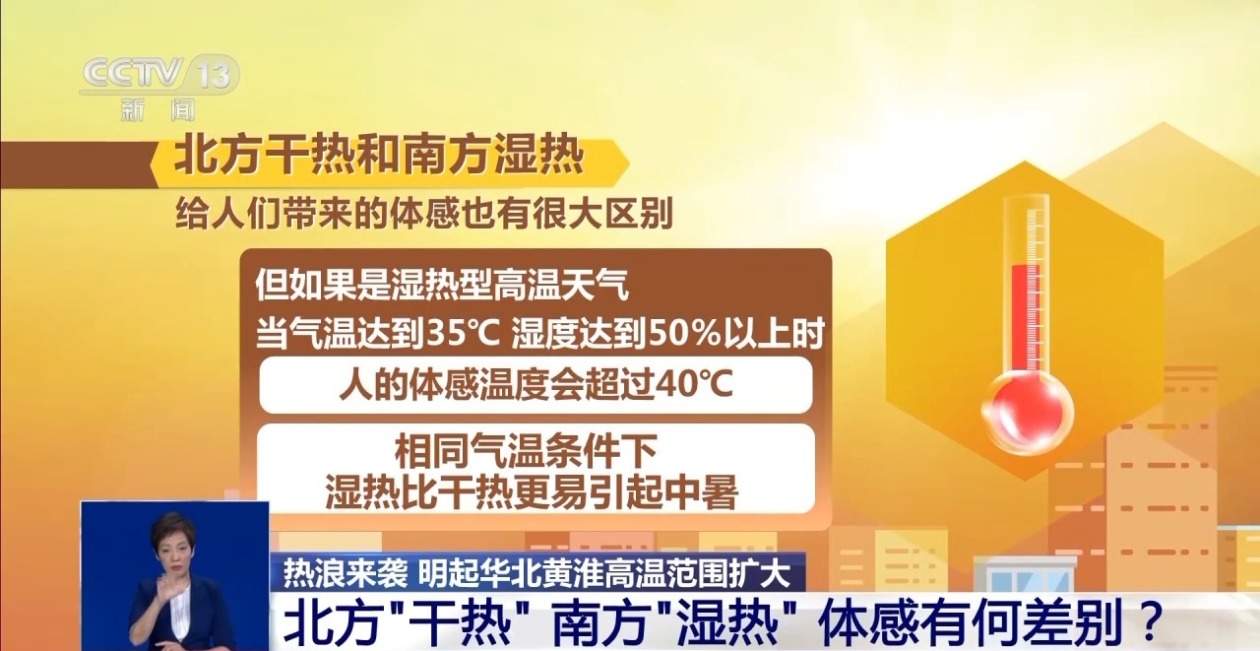 多地将迎今年首个高温日 北方“干热”南方“湿热”有何不同？
