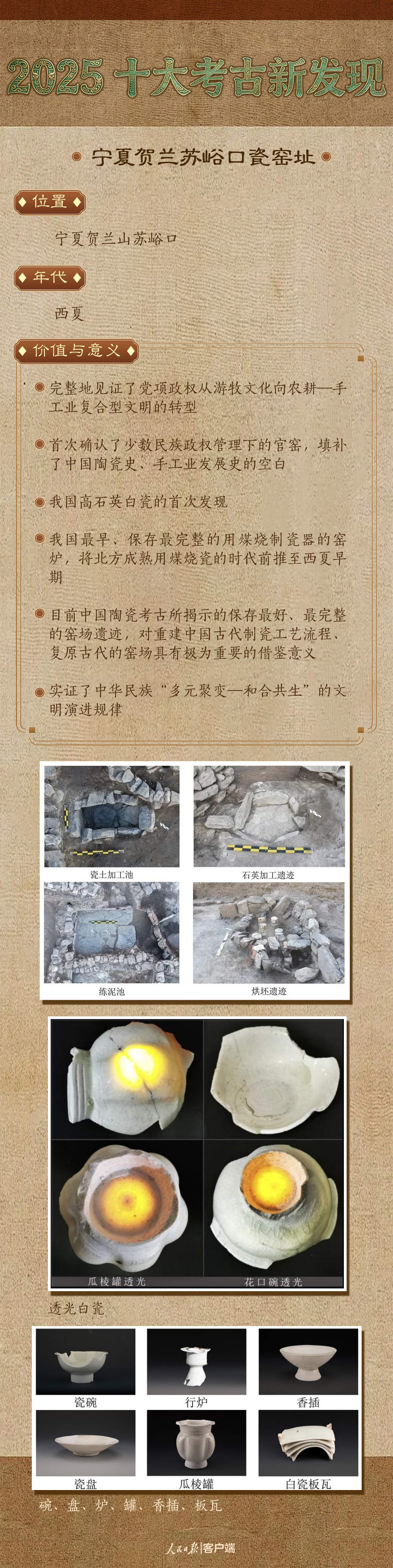 入选2025年度全国十大考古新发现，它们有何不一般？