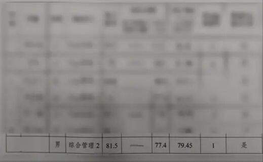 男子参加公务员遴选，笔试成绩、综合成绩均第一却落选？