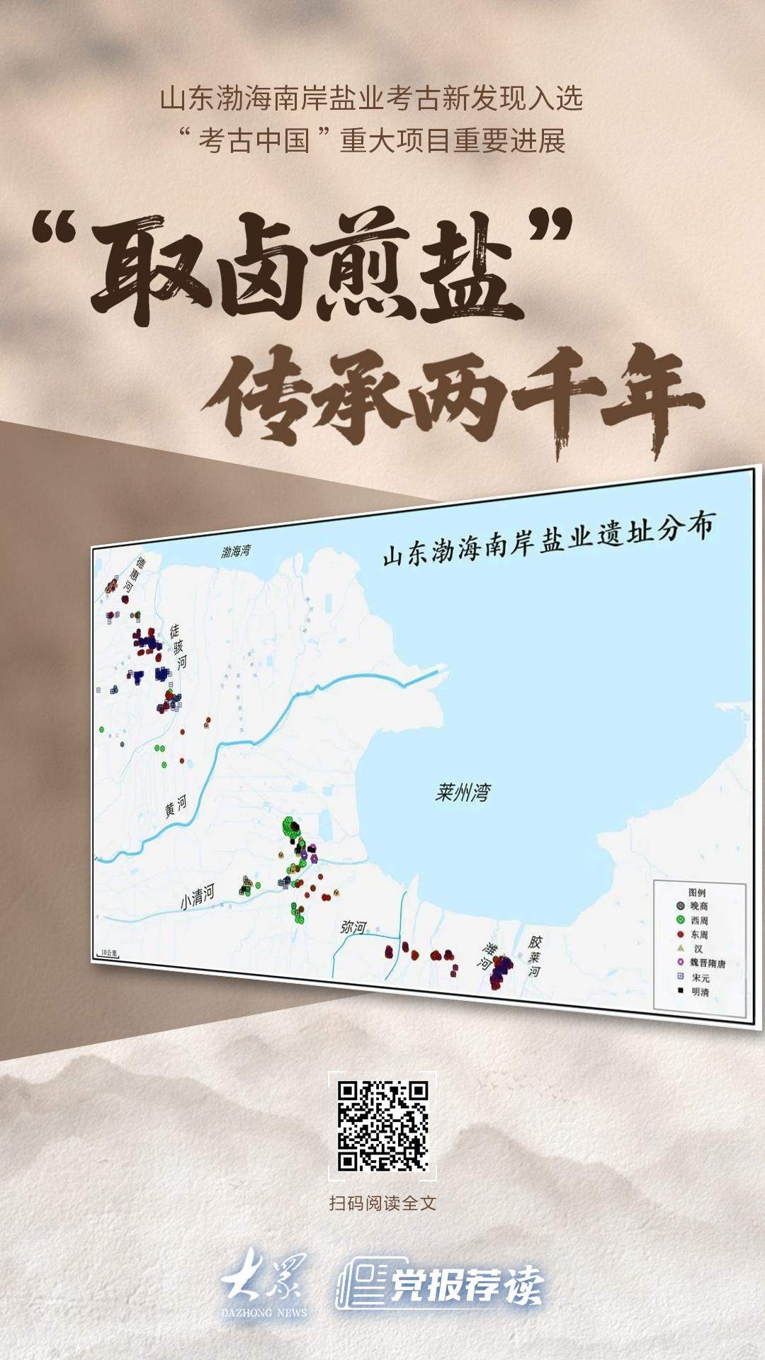 山东渤海南岸盐业考古新发现实证:“取卤煎盐”传承两千年