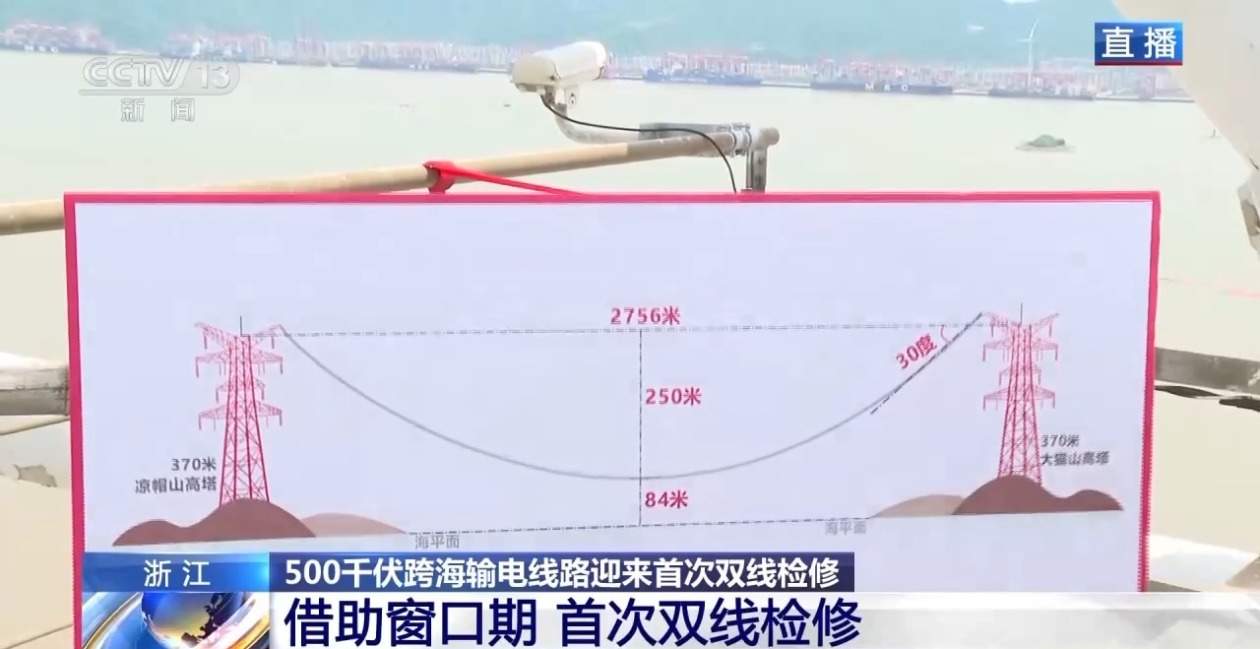浙江舟山500千伏跨海输电线路迎来首次双线检修