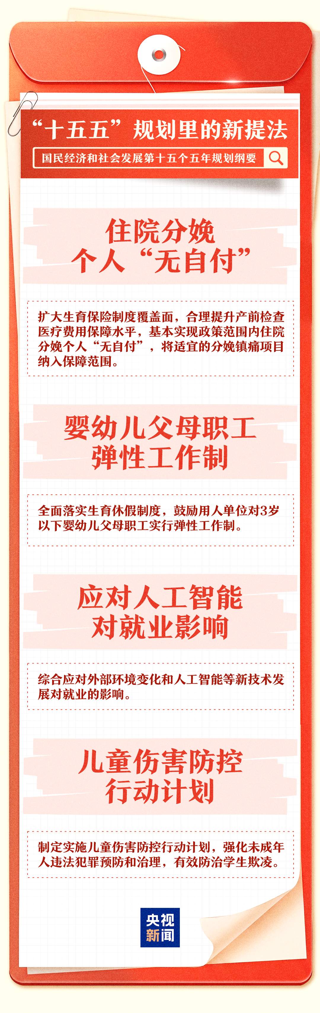 “十五五”规划纲要里的这些新提法 一组图了解