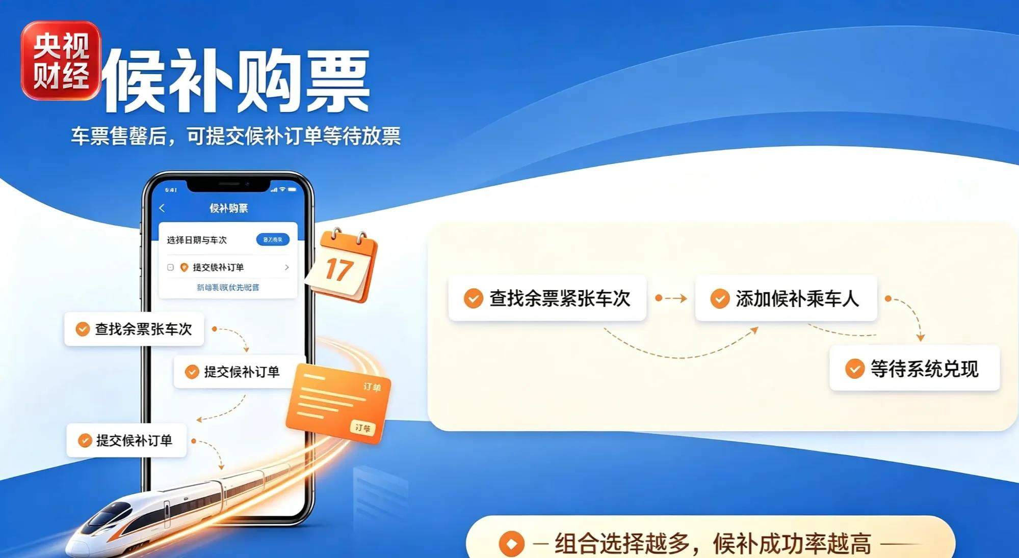 中秋火车票开售即秒光!“宝藏小城”成黑马