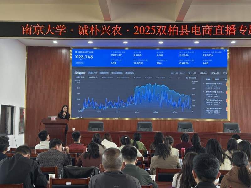 双柏县“南京大学·诚朴兴农”2025双柏电商直播专题培训成功举办