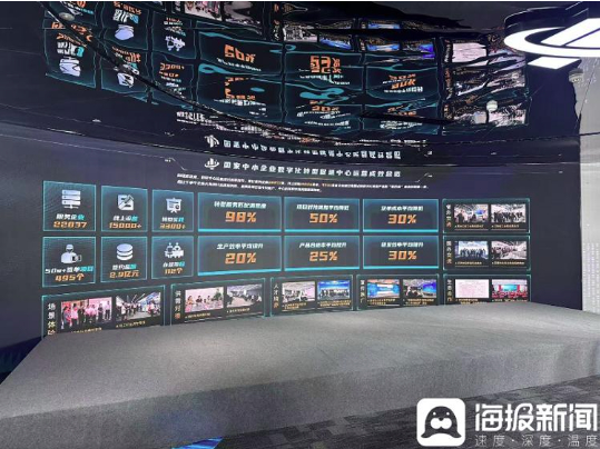 破题“转不起不会转”,看山东制造业数字化转型的“良方妙药”