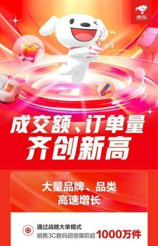 各大电商“618”收官成绩单出炉，山东购买力表现不俗