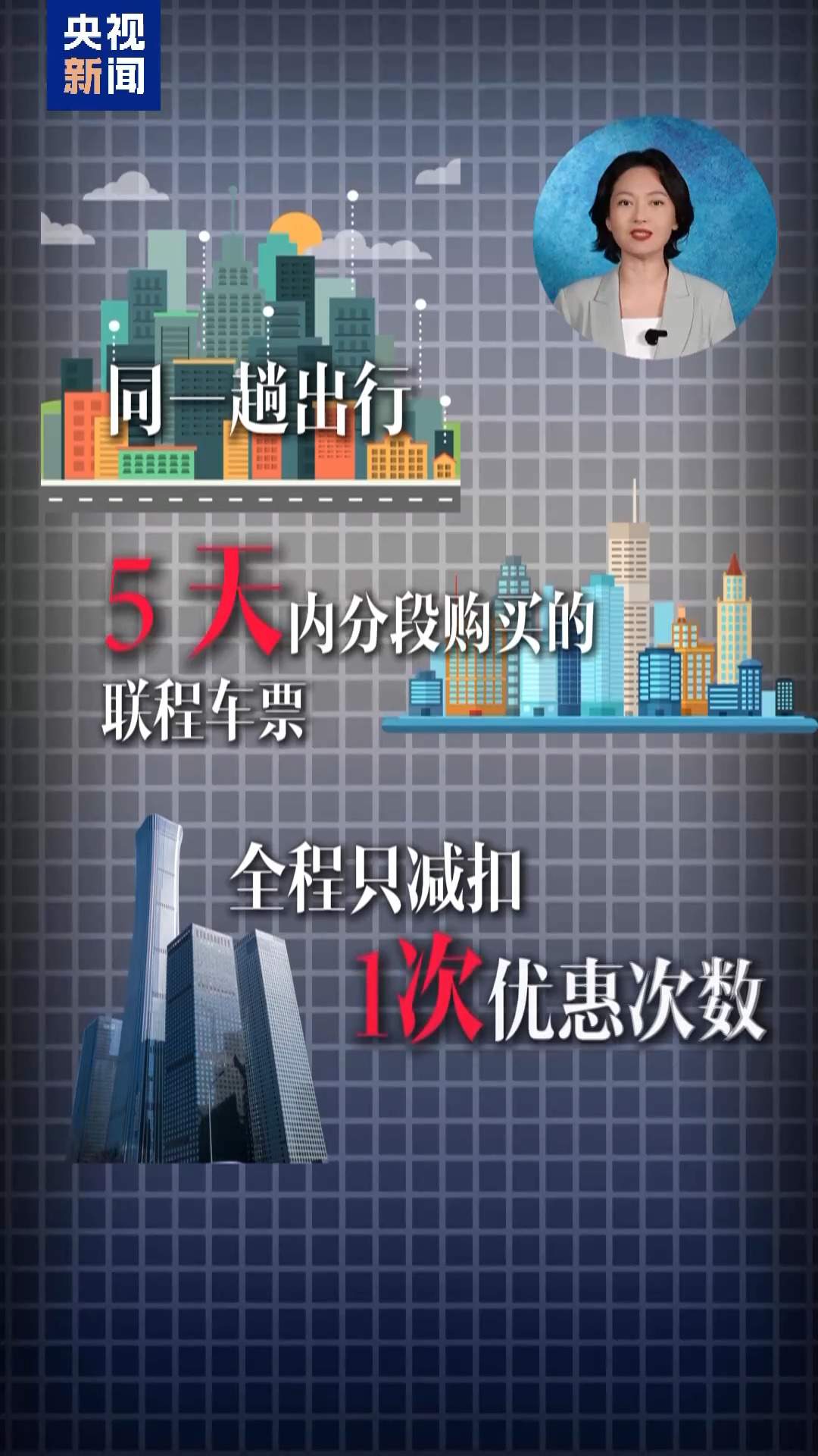 暑运大幕拉开 学生票有四大变化