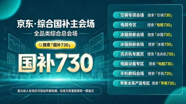 换新抓紧第三批国补！第三批625亿国补额度即将耗尽，京东搜【国补730】口令直达会场，买手机家电电脑数码空调完整领取实操教程