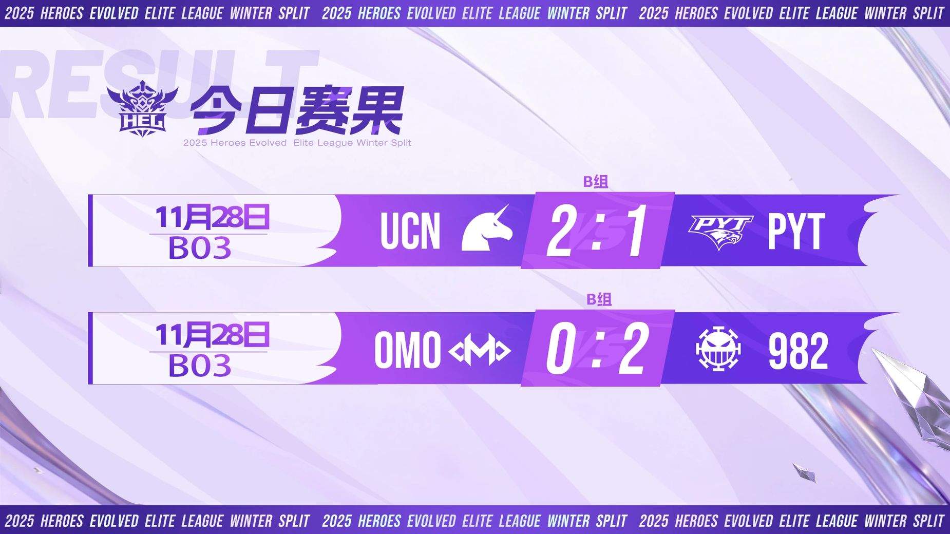 英魂之刃冬季赛第五周，笛子连庄周最佳，TOP YVT霸最佳阵容