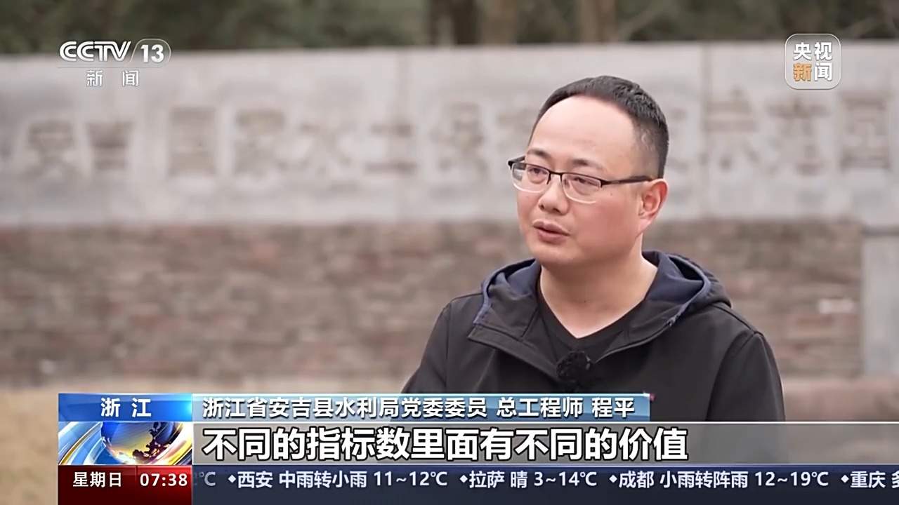 如何让“沉睡”的生态产品高质量“变现” 一文了解