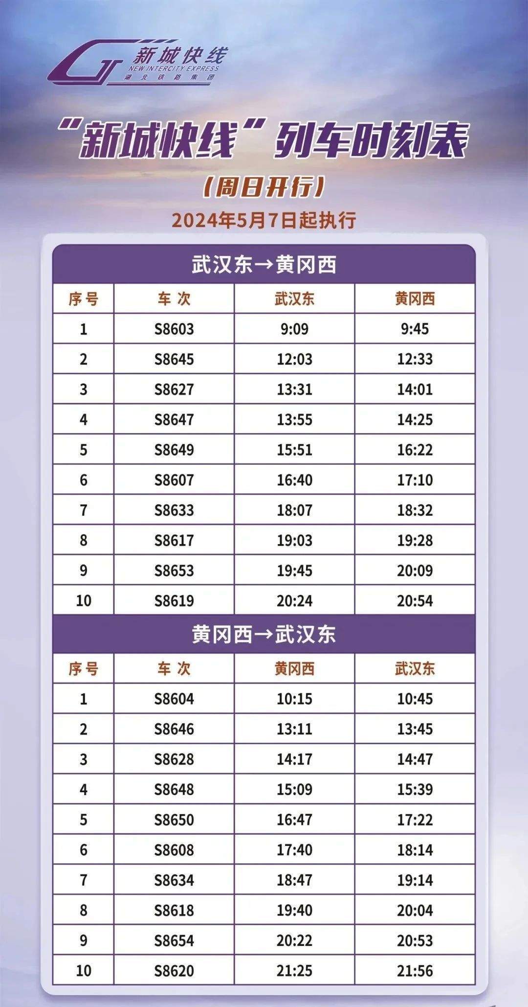 刷公交卡，竟然可以坐动车！