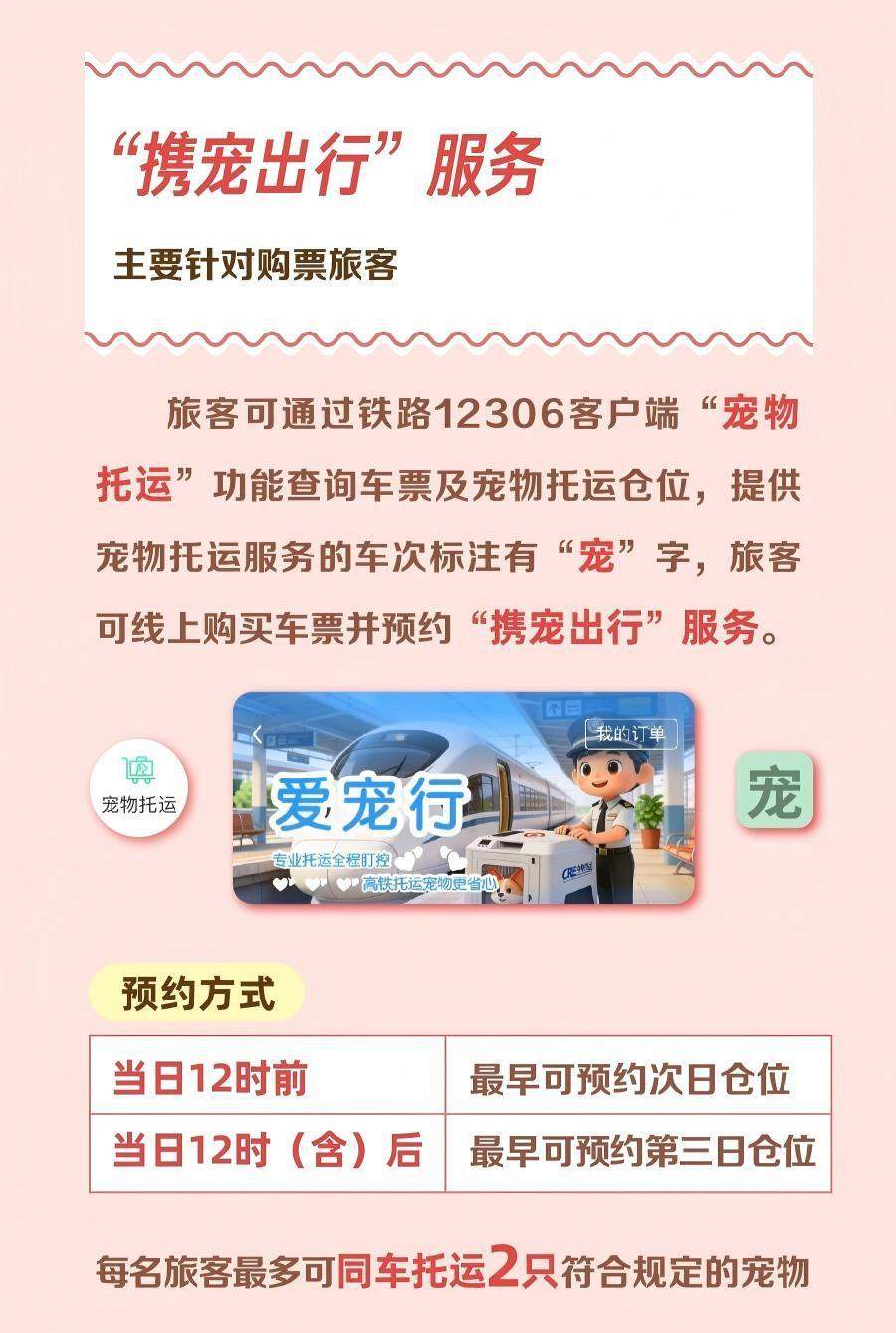 山东+2！新增11座车站50趟动车，高铁宠物托运今起优化